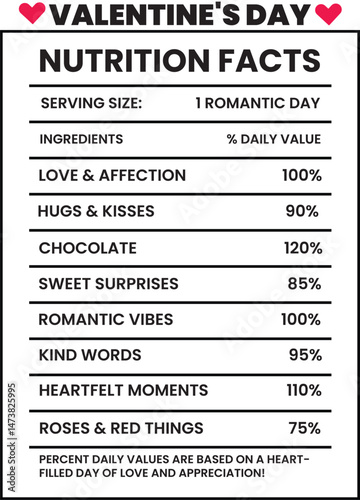 Valentines day  nutrition fact design, Valentines days nutrition fact vector design
