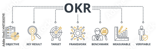 OKR web banners concept vector illustration with keywords and icons