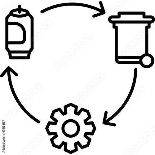Recycling Cycle Icon