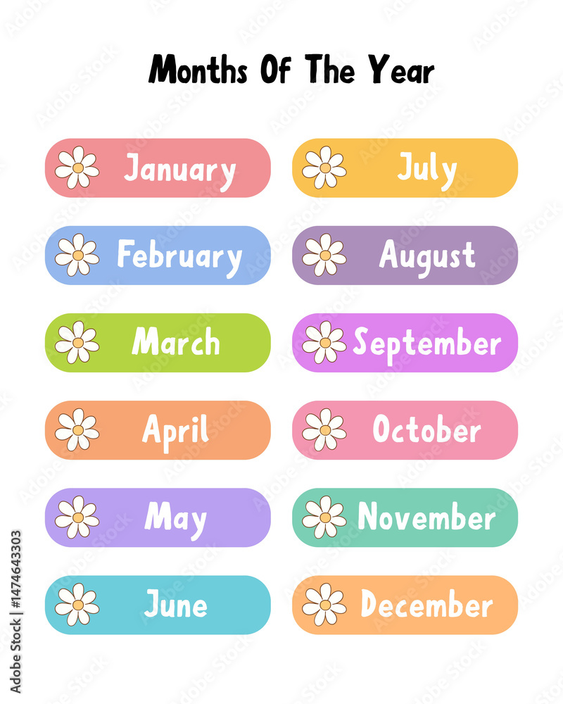Months of the Year – Printable Table for Kids Education and Stickers Months of the Year – Printable Table for Kids Education and Stickers