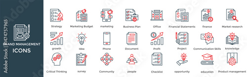 brand management icon set. with icon Innovation strategy, Brand Strategy, innovation, Strategy, Marketing Budget