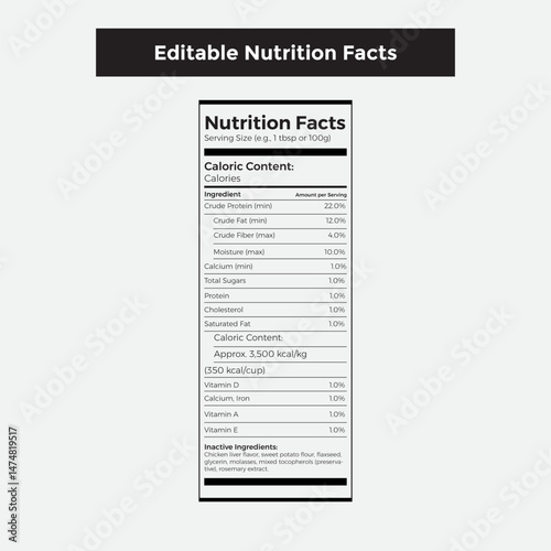Editable keto diet nutrition facts label template with daily value percentages and serving size
