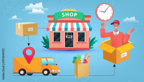 E-commerce order fulfillment process infographic. Shows product shipping from shop or warehouse via a delivery van to the customer's home. Concept for on-time delivery, online grocery, and logistics.