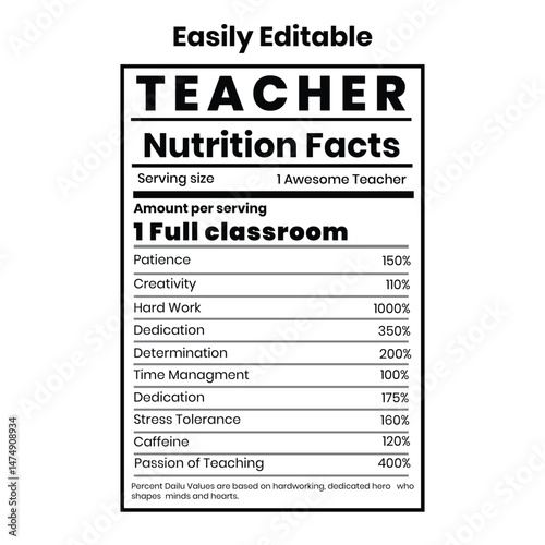 Teacher nutrition facts template. Nutrition facts for teacher