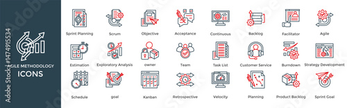 Agile Methodology icon set. Containing Sprint Planning, Scrum, Objective , Acceptance, Continuous