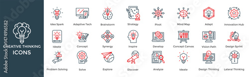 Creative Thinking icon set. Containing Idea Spark, Adaptive Tech, Brainstorm, Strategy, Pivot