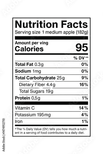 Nutritional Facts of a Medium Apple Calories, Vitamins, and More