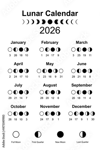 Moon calendar 2026 and Moon Phases. Lunar phases schedule and cycles, poster template design printable in black and white color, vector illustration isolated on white background