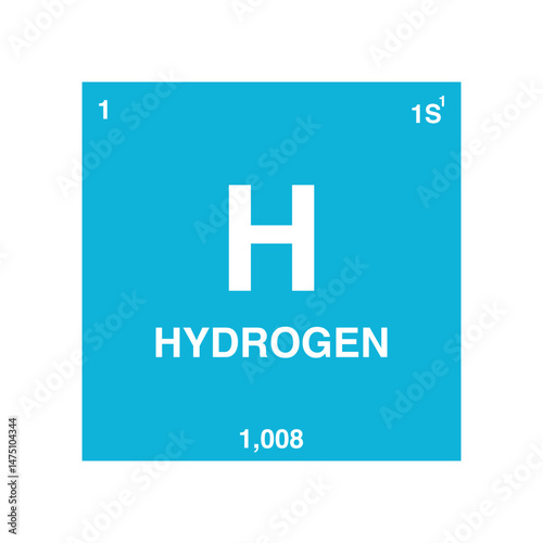 hydrogen symbol vector on the periodic table