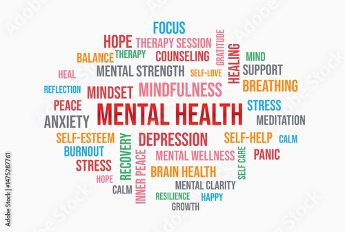 Mental health word cloud, health concept on white background