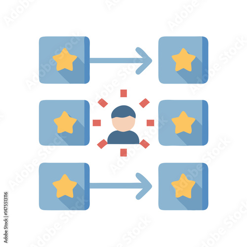 Skill matrix and expertise demonstration with skill assessment