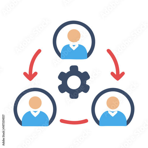 Teamwork process flow around cog or gear icon