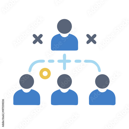 Team strategy, hierarchical organization, project management, planning structure