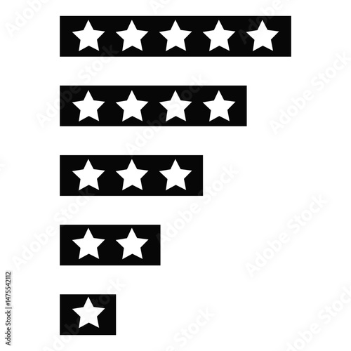 Ratings