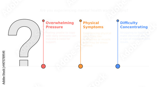 Mental Health Conundrum: An illustrative representation visualizes overwhelming pressure, physical symptoms, and difficulty concentrating as key components of a complex problem.