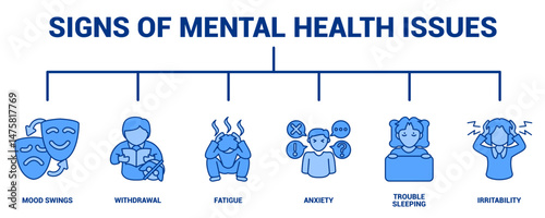 Signs of Mental Health Issues