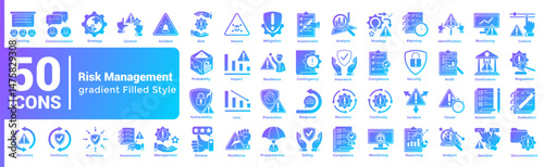 Risk Management Risk Management Bundle H50