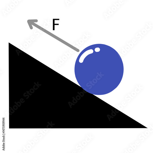 Blue sphere on an inclined plane with an applied force vector pointing upwards.