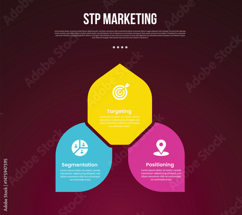 STP marketing infographic template with cycle circular leaf shape spreading direction with dark background style with 3 point for slide presentation