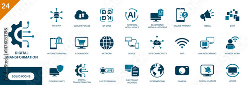 Digital transformation icon. Containing information technology, cloud storage, electronic records, remote work, artificial intelligence, e-commerce. Solid vector icon set.