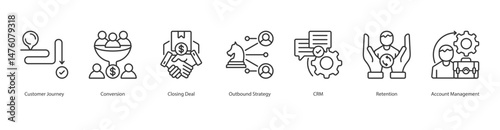Customer Journey banner web icon sheet vector illustration concept with icon of customer journey, conversion, closing deal, outbound strategy, crm, retention, account management