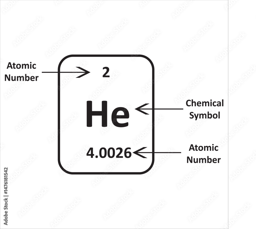 Element Helium from the Periodic Table with its Atomic Number (2), Chemical Symbol (He), and Atomic Mass (4.0026)