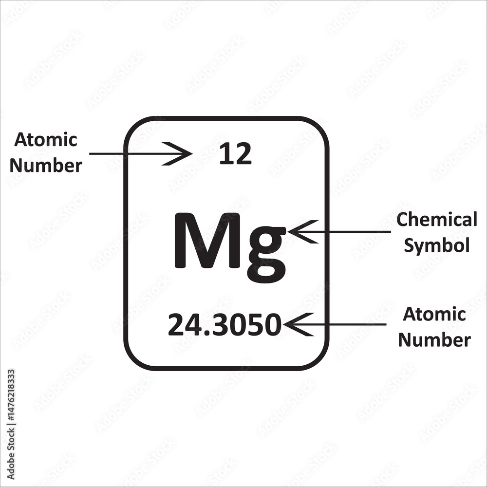 Element Magnesium from the Periodic Table with its Atomic Number (12), Chemical Symbol (Mg), and Atomic Mass (24.3050) Element Magnesium from the Periodic Table with its Atomic Number (12), Chemical Symbol (Mg), and Atomic Mass (24.3050)