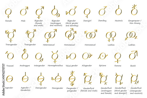 Set of 3d gender identity icon Symbol used to represent sex and gender Diversity of genders