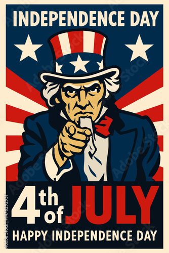 Vintage-style Independence Day poster featuring Uncle Sam pointing with bold “I WANT YOU” and “INDEPENDENCE DAY” text in red, white, and blue patriotic design.