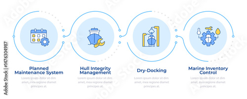 Technical ship management infographic 4 steps. Cargo vessels service and maintenance. Industry. Flow chart infochart. Editable vector info graphics icons. Montserrat-SemiBold, Regular fonts used