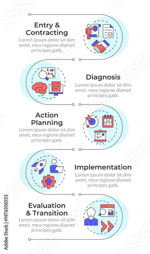Consulting process steps infographic vertical sequence. Efficiency increase, statistical metrics. Visualization infochart with 5 steps. Circles workflow. Montserrat SemiBold, Lato Regular fonts used