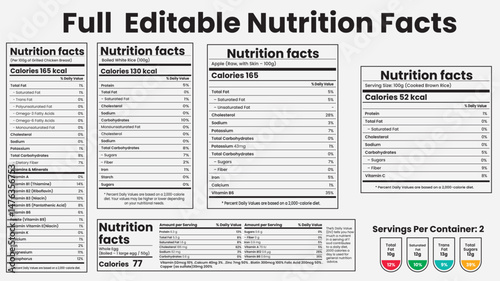 nutrition facts,bacon nutrition facts,supplements facts,bacon nutrition facts,nutrition calculator,food labels,nutrition facts label,twisted tea nutrition facts,template