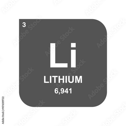 lithium periodic vector with transparent background