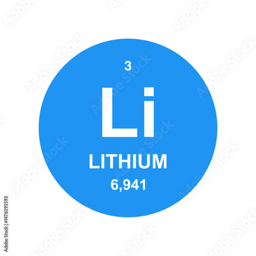 lithium periodic vector with transparent background