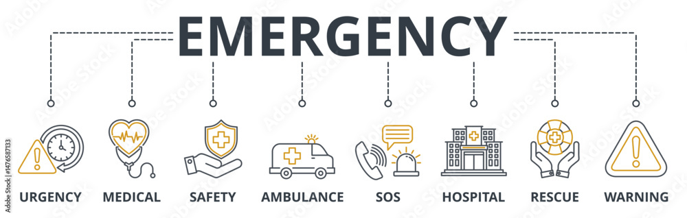 Emergency web banners concept vector illustration with keywords and icons Emergency web banners concept vector illustration with keywords and icons
