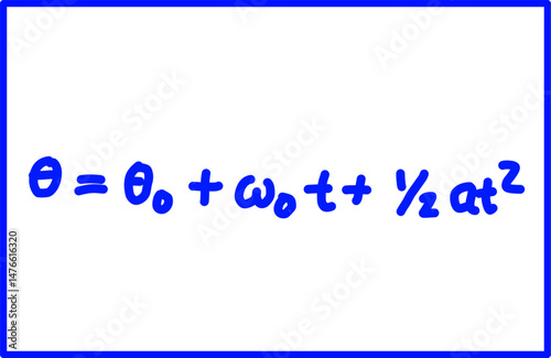 rotational motion physics, rotational kinematics, physics formulas, equations of relations