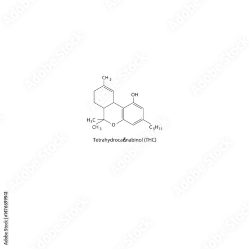 Δ9-Tetrahydrocannabinol (THC) molecule molecular structure, phytocannabinoid compound skeletal formula, simple diagram illustration