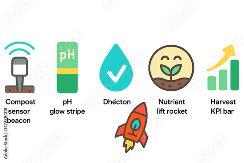 Compost‑tech icons linking beacon, stripe, droplet, rocket, badge, bar