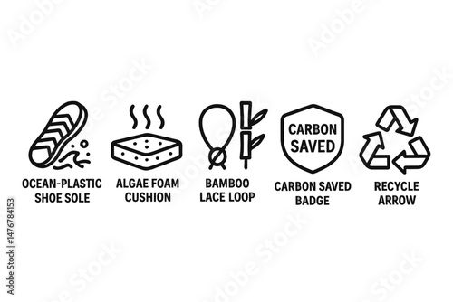 Footwear‑eco icons linking sole, cushion, loop, badge, arrow