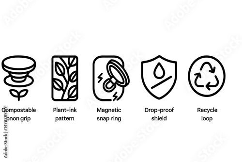 Tech‑eco icons linking phone grip, pattern, ring, shield, badge