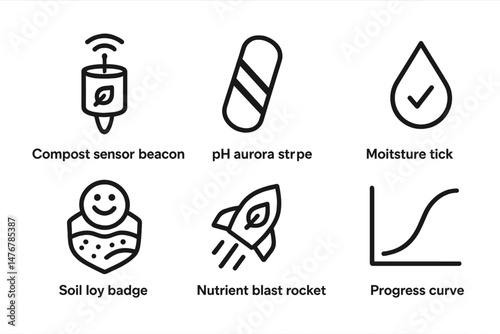 Compost‑IoT icons linking beacon, stripe, droplet, rocket, badge, curve
