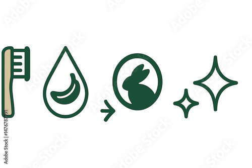 Icons representing dental ecology include a head, a droplet, an arrow, a seal, and a star