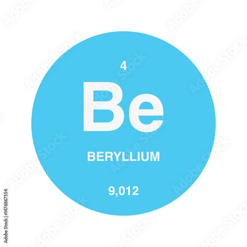 beryllium periodic vector isolated on transparent background