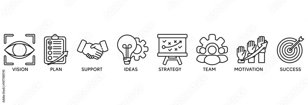 Fototapeta premium Goals icon set vector illustration concept relate to vision, plan, support, ideas, strategy, team, motivation, and success