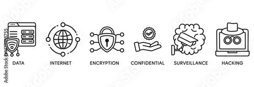 Privacy icon set vector illustration concept relate to data, internet, encryption, confidential, surveillance and hacking