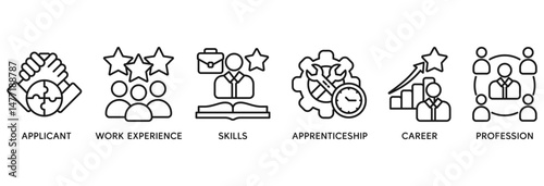 Traineeship icon set vector illustration concept relate to apprenticeship on job training program with icon of applicant, work experience, skills, internship, career, and profession