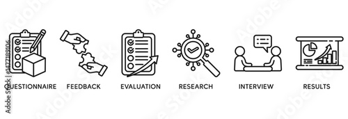 Survey icon set vector illustration concept relate to customer satisfaction questionnaire feedback with icon of evaluation, research, interview and result