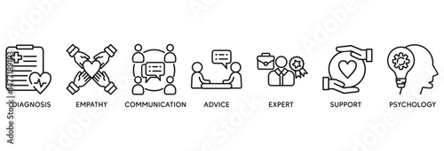Counseling icon set vector illustration concept relate to counseling psychology and mental healthcare with an icon of diagnosis, empathy, communication, therapy, advice, expert, and support