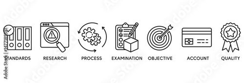 Audit icon set vector illustration concept relate to standards, research, process, examination, objective, account, and quality