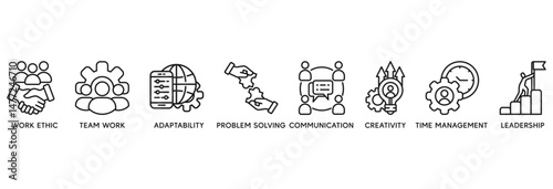 Soft skills icon set vector illustration concept relate to work ethic, team work, adaptability, problem solving, communication, creativity, time management, leadership